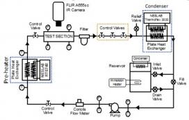 Hardware configuration of the micro-cooler. 